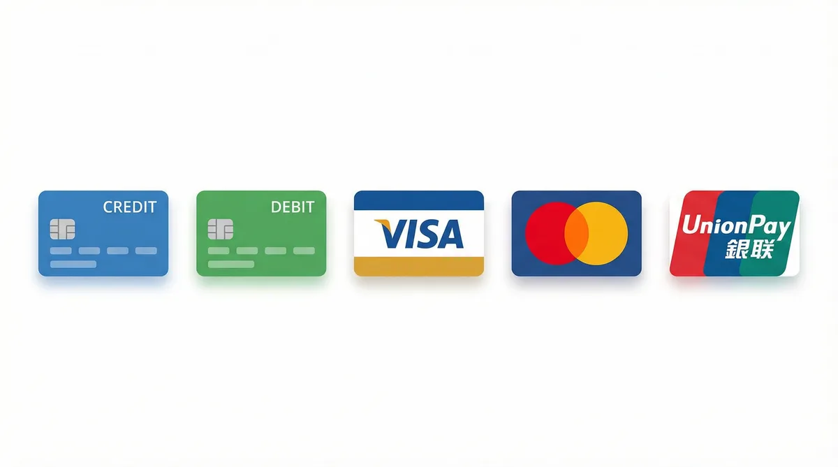 黄色仓库支持的支付方式图标-信用卡借记卡银联维萨万事达